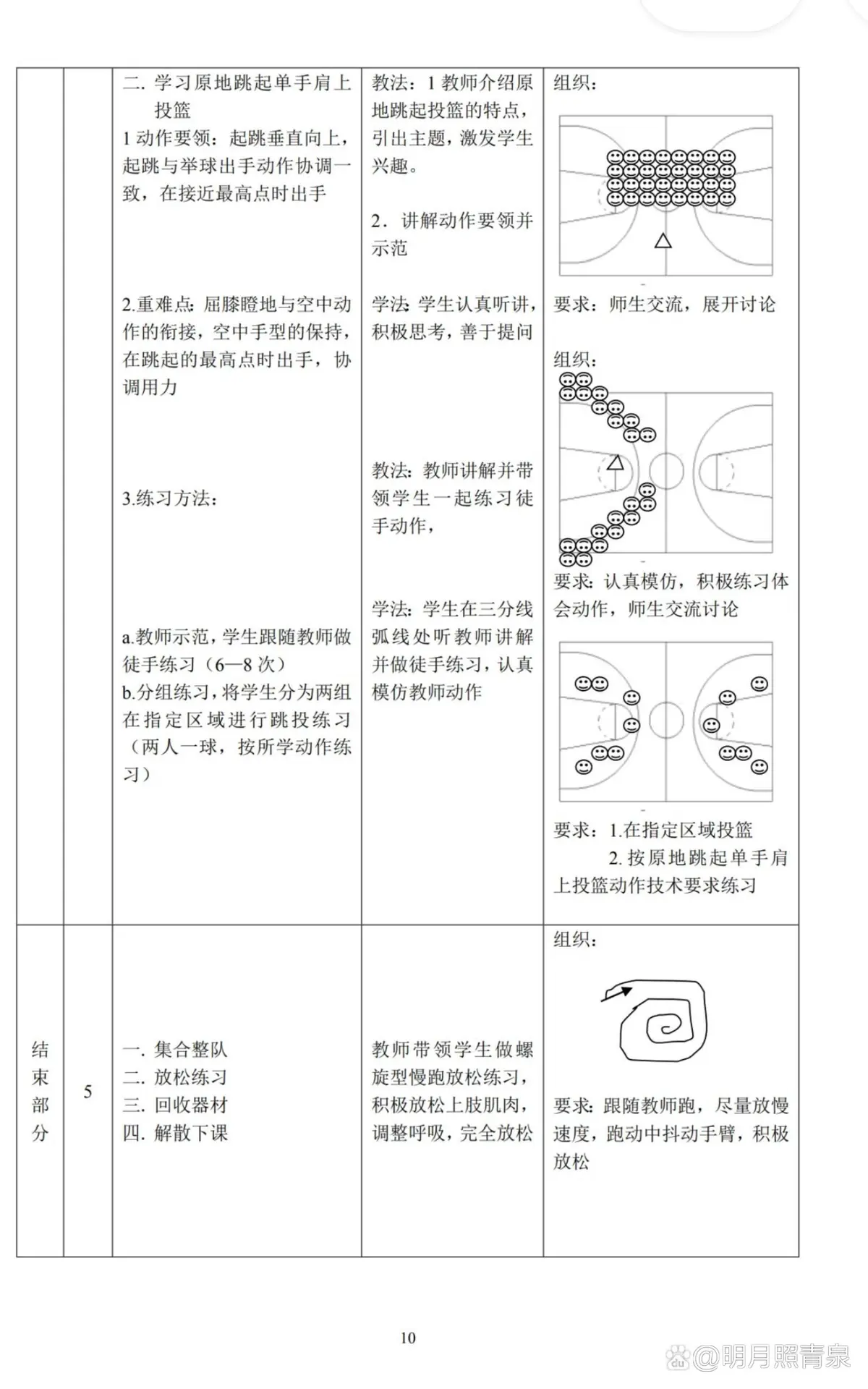 刻苦训练篮球时如何避免受伤的建议_2
